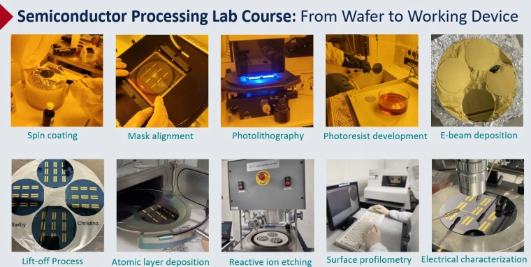 lab